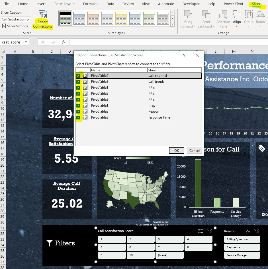 excel-call-center-dashboard